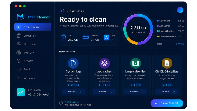Mac Cleaner — Smart Scan dashboard